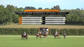 Chester Polo vs Clarita – Emsworth