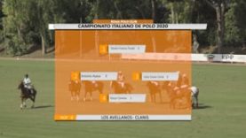 Campeonato Italiano 2020 – Battistoni v Los Arellanos
