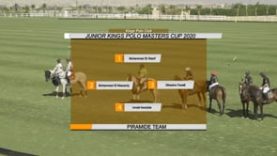 Junior Kings Polo Masters Cup Final 2020 – Kings Polo v Piramide