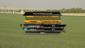 Kings Polo Masters Cup Semi 2 – Piramide v Kabnoury Ventures