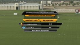 Emirates Polo Championship International 2020 – Ghantoot v Bin Drai