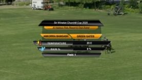 Sir Winston Churchill Cup – Ankora/Bangash v Green Gates