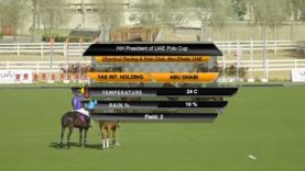 HH President of UAE Cup – YAS Int Holding v Abu Dhabi