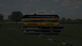 Justerini & Brooks Prince of Wales Trophy Final – Thai Polo vs Monterosso