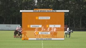 Copa de Bronce (Alto) – BP Polo vs Dos Lunas La Hacienda
