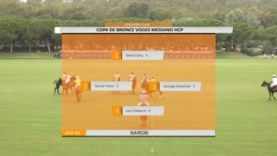 Copa de Bronce Volvo (Mediano) – Cibao La Pampa vs Nairobi