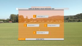 Copa de Bronce Volvo (Mediano) – John Smith/Ayala v Hodro