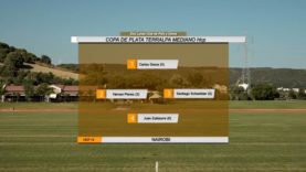 Copa De Plata (Mediano) – Nairobi vs Cibao La Pampa