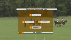 Rixförder High Goal – Los Berlinosos vs. Riva / Amadeus
