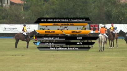 III FIP Ladies European Championship – England v Germany