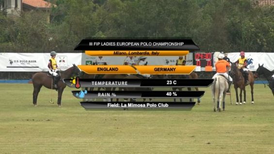 III FIP Ladies European Championship – England v Germany