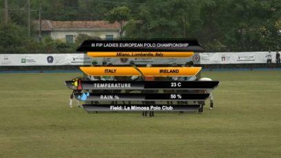 III FIP Ladies European Championship – Italy v Ireland