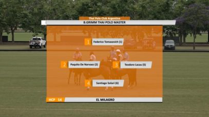 B. Grimm Thai Polo Master 2021 – El Milagro vs. South Patagonian