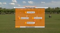 Semifinal B Grimm Thai Polo Master – South Patagonian vs. Campanulata