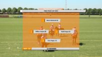Thai Polo Cup 2021 – La Maroma vs El Cabure