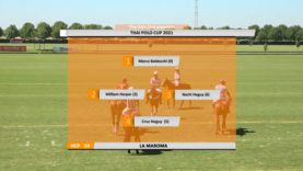 Thai Polo Cup 2021 – La Maroma vs El Cabure