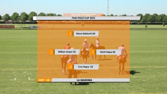 Thai Polo Cup 2021 – La Maroma vs El Cabure