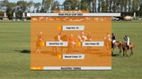 Thai Polo Cup 2021 – Nuestra Tierra vs. Santos Polo Team