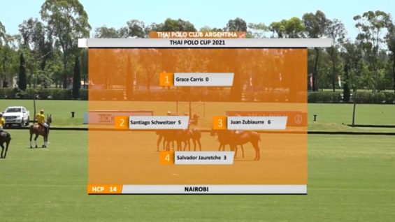 Thai Polo Cup 2021 – Santos Polo Team vs. Nairobi