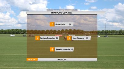Thai Polo Cup – Nairobi vs. Nuestra Tierra