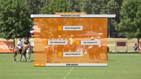 Presidents Cup 2021 – Berlinosos vs Power Infrastructure