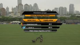 Presidents Cup 2021 – Infinit Polo vs. Power Horse