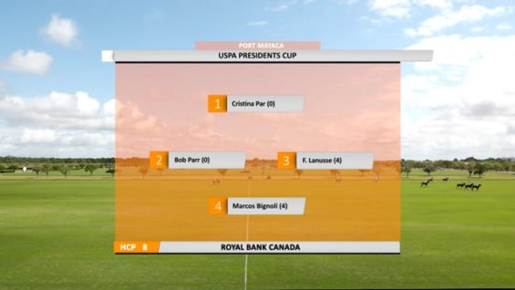 Port Mayaca – USPA Presidents Cup – Mint Eco Carwash vs. Royal Bank Canada