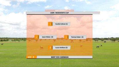Port Mayaca – USPA Presidents Cup – Mint Eco Carwash vs. Poplar Hill