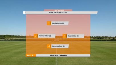 Port Mayaca – USPA Presidents Cup Final – Poplar Hill vs. Mint Eco Carwash