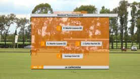 Thai Polo Weekend Tournament – Twenty 20 vs La Caprichosa