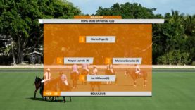 WPT – USPA State Of Florida Cup – Equuleus vs. Loudmouth