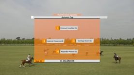 Autumn Cup – El Amanecer vs El Caburé