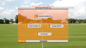 WPT – USPA State Of Florida – Semifinal – Loudmouth vs. Patagones