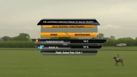 Prince of Wales – Dubai vs. Monterosso