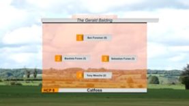 The Gerald Balding – Catfoss vs. Kulin Rock