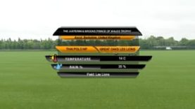 The Justerini & Brooks Prince of Wales Trophy – Thai Polo NP vs. Great Oaks LL