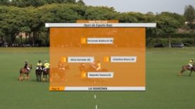 Open de España (Bajo) – La Maroma v Real Club de Pineda