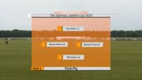 The Spinney Jubilee Cup 2022 – Spinney Polo Team vs. Timb-Ply