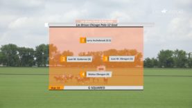 Las Brisas Chicago Polo 12 Goal – G Squared vs Beaver Creek