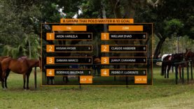 B.GRIMM THAI POLO MASTER TNL VS 22BR FINAL 08-01-23.mp4