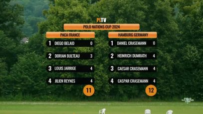Polo Nations Cup 2024 – Paca France vs Hamburg Germany