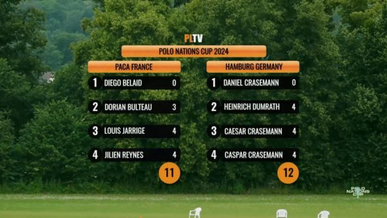 Polo Nations Cup 2024 – Paca France vs Hamburg Germany