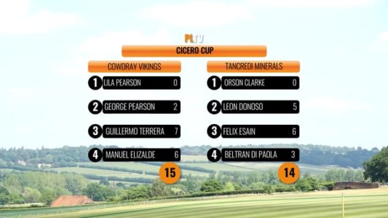 Cicero Cup 2025 – Cowdray Vikings vs Tancredi Minerals