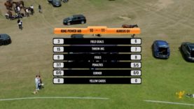 British Open 2025 – King Power MB vs Aureus GV  – Highlights