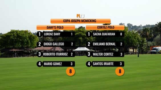 Copa Joseph McMicking – 1896 Adrenalina vs Hanuman