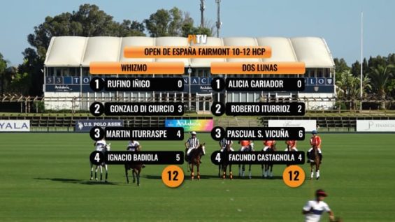 Final Open De España 10-12 HCP – Whizmo Vs Dos Lunas