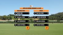 Open De España 6-8 HCP – Kanmor Polo Vs Essso Vs Hanuman