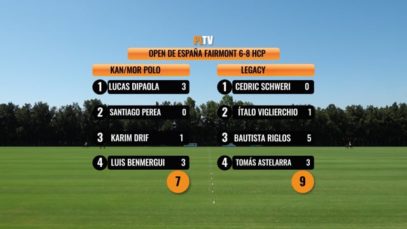 Open De España 6-8 HCP – Legacy Vs Kan/Mor polo