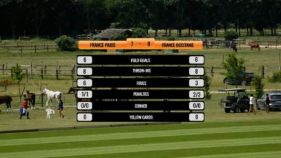 Polo Nations Cup Semifinal 2025 – France Paris vs France Occitanie – Highlights