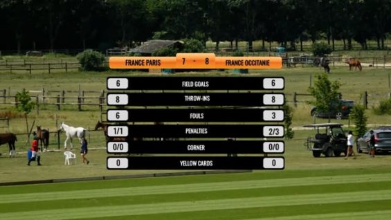 Polo Nations Cup Semifinal 2025 – France Paris vs France Occitanie – Highlights